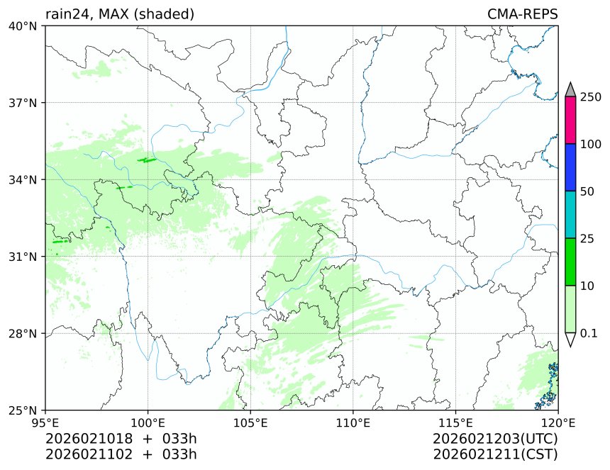 02/10 18时 +033小时