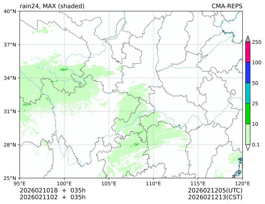 02/10 18时 +035小时