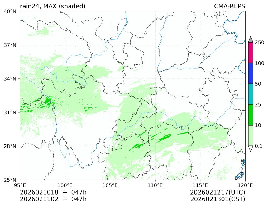 02/10 18时 +047小时