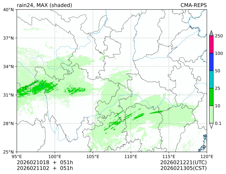 02/10 18时 +051小时