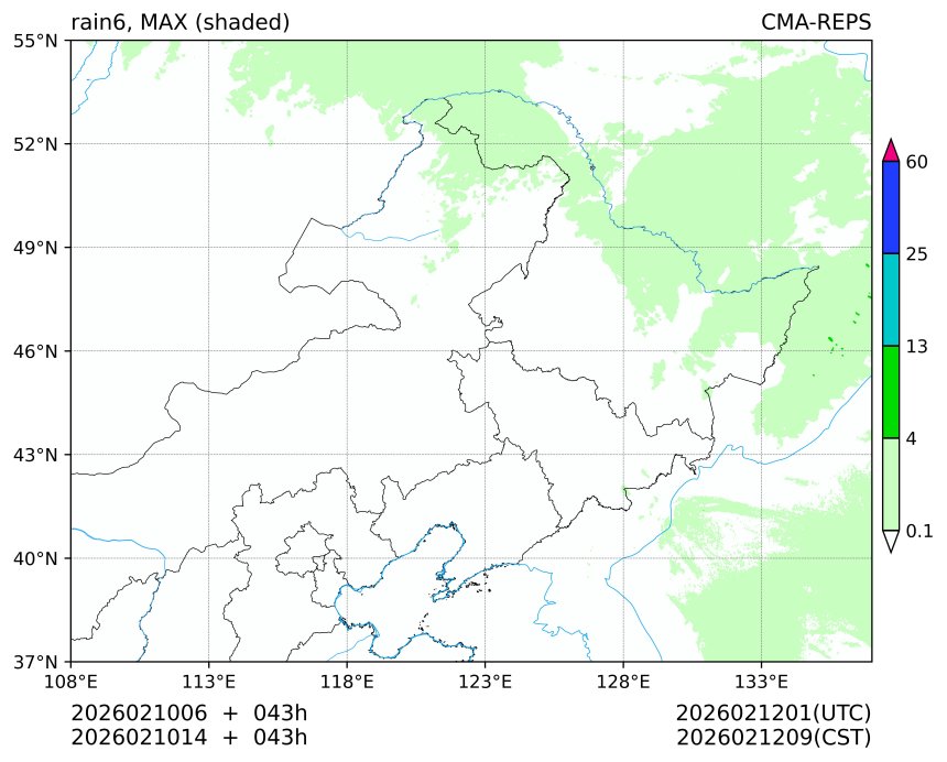 02/10 06时 +043小时