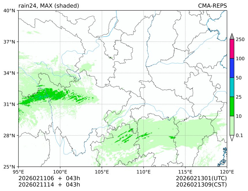 02/11 06时 +043小时