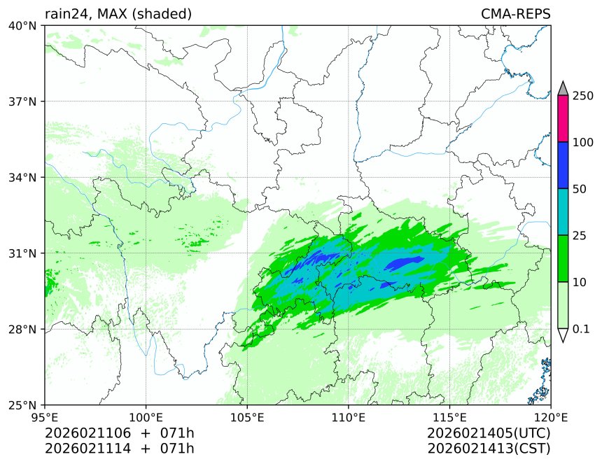 02/11 06时 +071小时