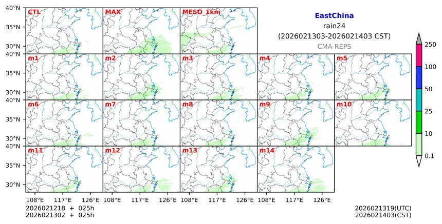 02/12 18时 +025小时