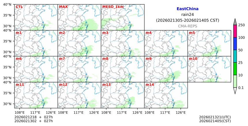 02/12 18时 +027小时