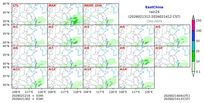 02/12 18时 +034小时