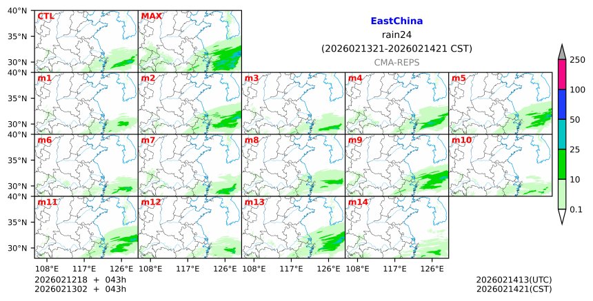 02/12 18时 +043小时