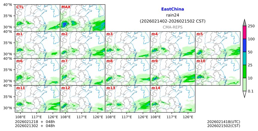 02/12 18时 +048小时
