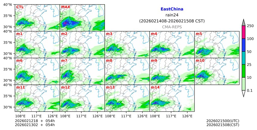 02/12 18时 +054小时