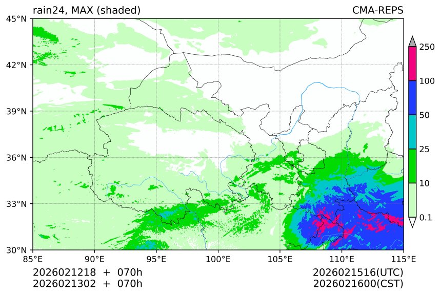 02/12 18时 +070小时