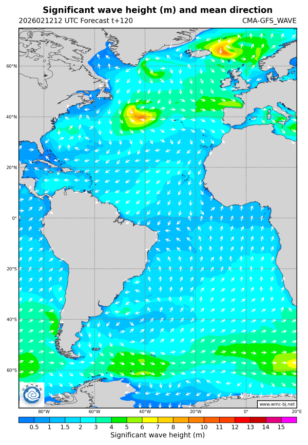 02/12 20时 +120小时