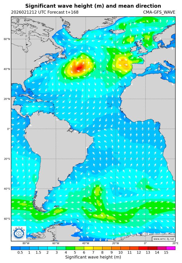 02/12 20时 +168小时