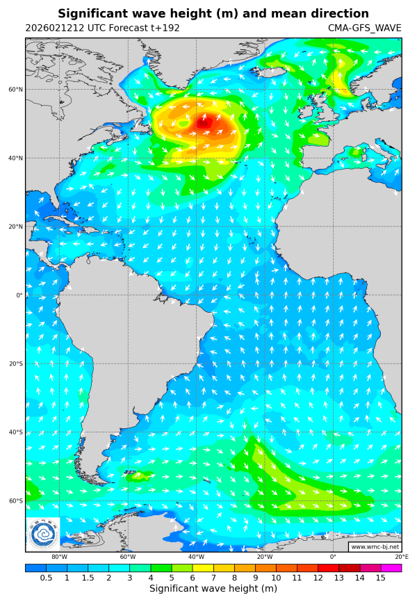 02/12 20时 +192小时