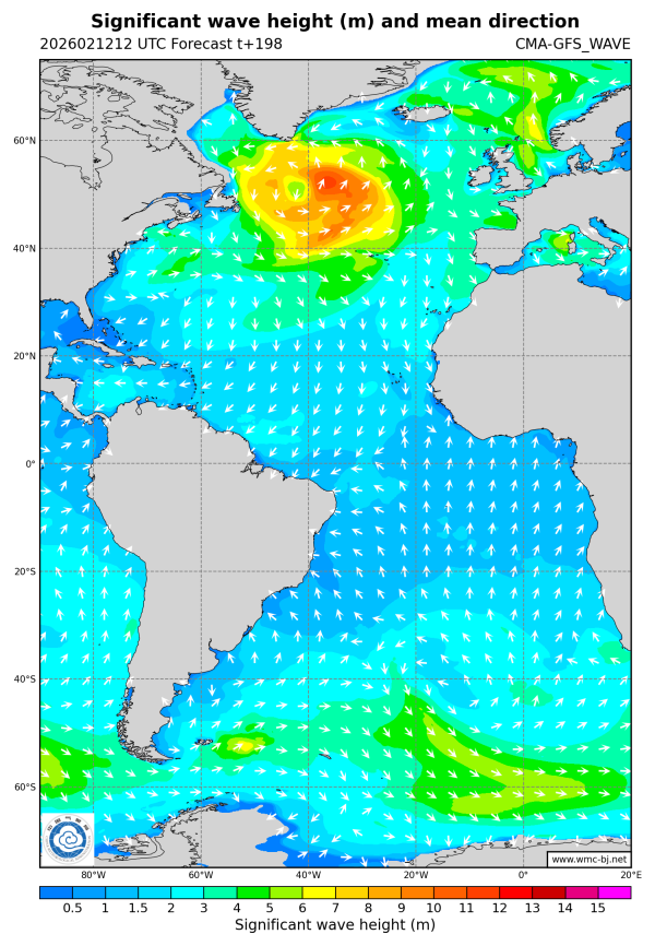 02/12 20时 +198小时