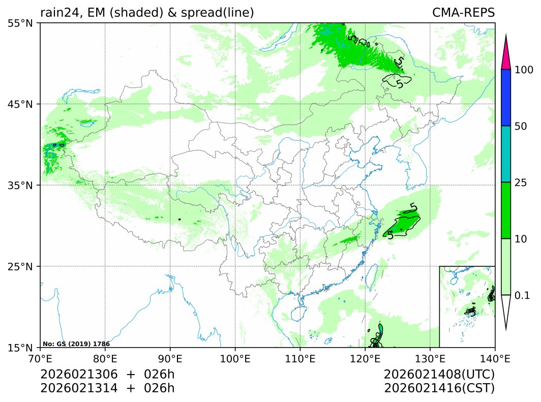 02/13 14时 +026小时
