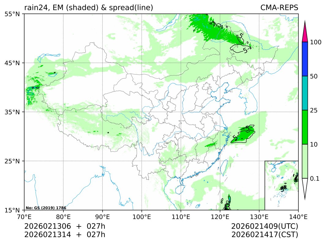 02/13 14时 +027小时