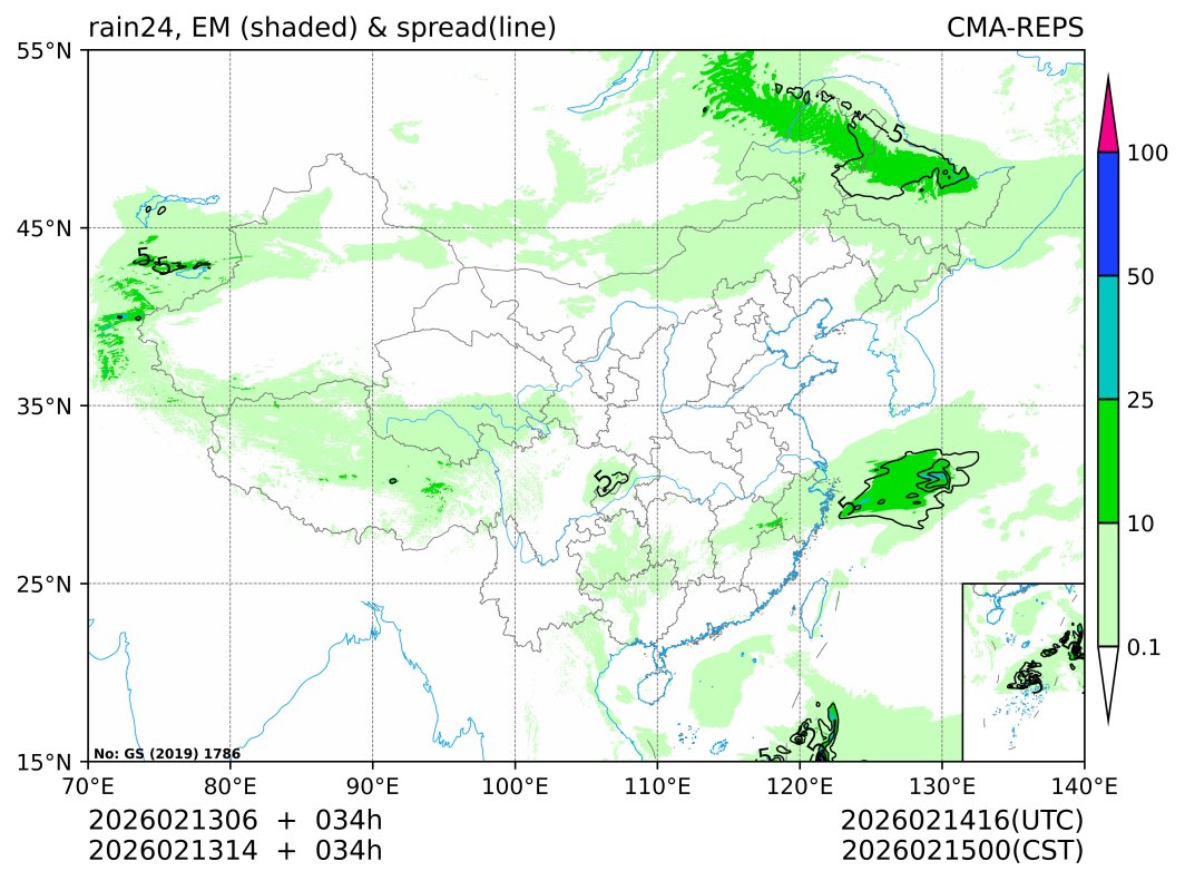 02/13 14时 +034小时
