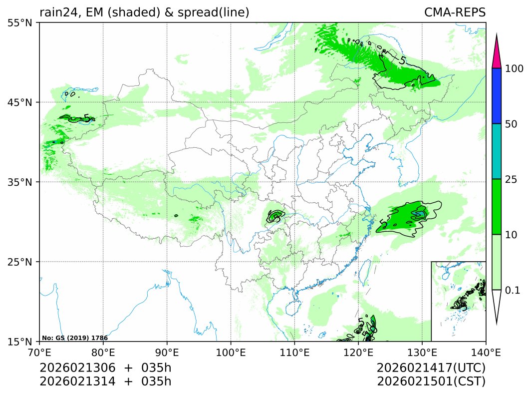 02/13 14时 +035小时