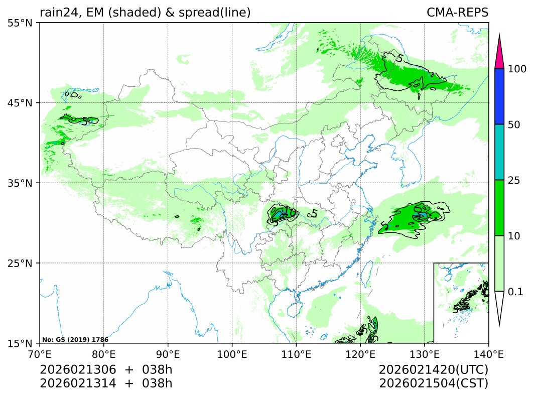 02/13 14时 +038小时