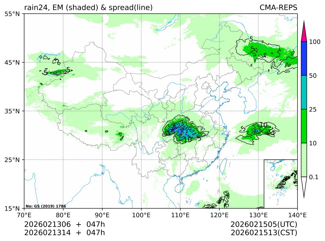 02/13 14时 +047小时