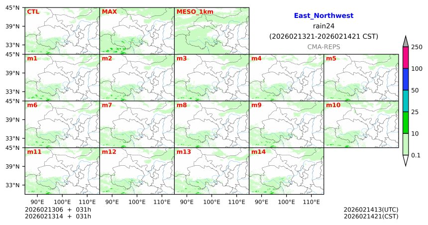 02/13 06时 +031小时