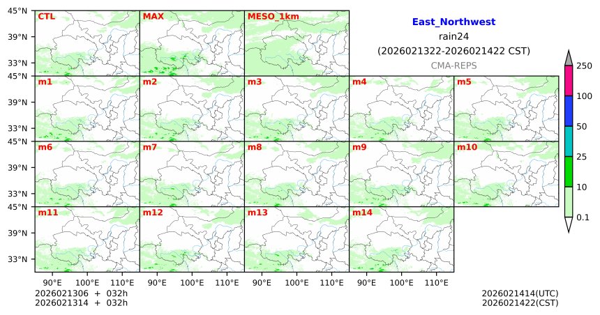 02/13 06时 +032小时