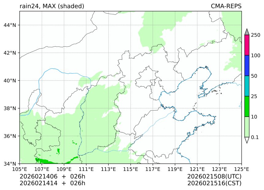 02/14 06时 +026小时
