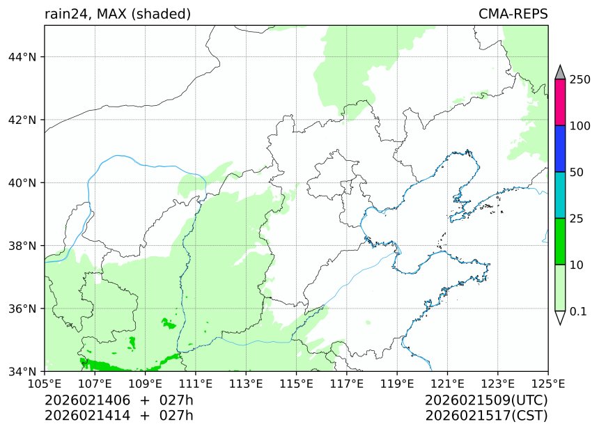 02/14 06时 +027小时