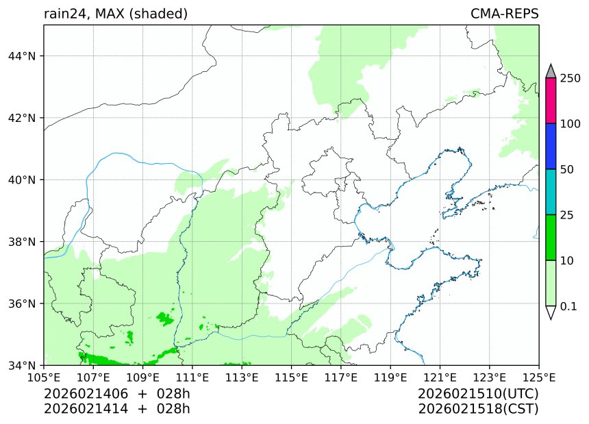 02/14 06时 +028小时