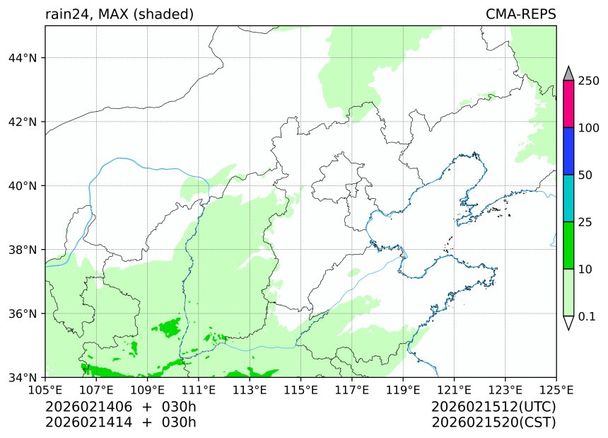 02/14 06时 +030小时