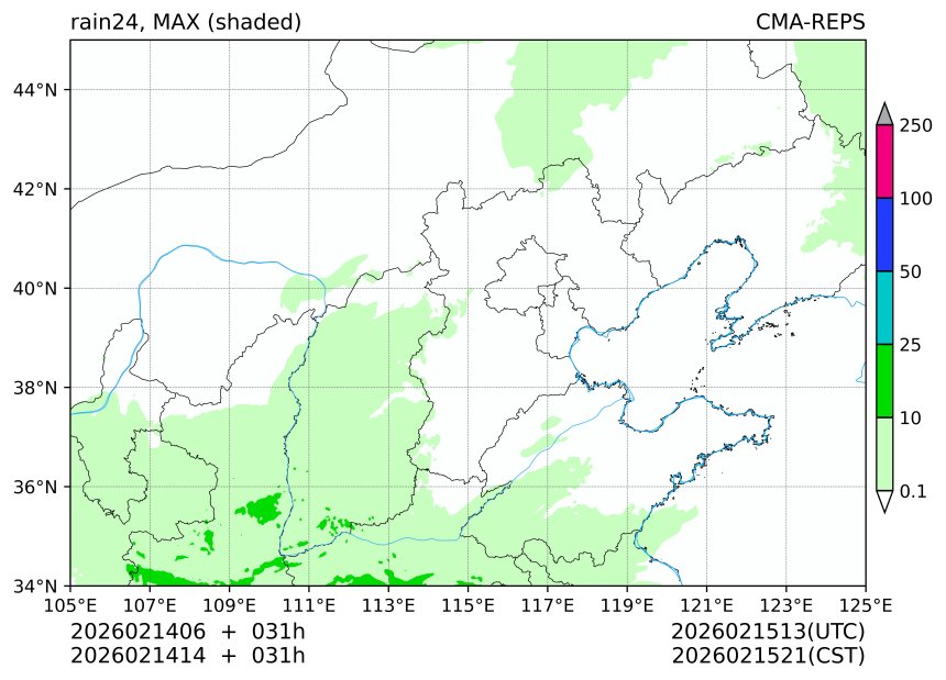 02/14 06时 +031小时
