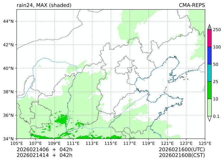 02/14 06时 +042小时