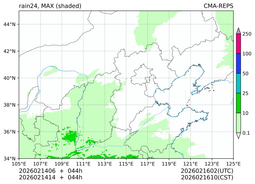 02/14 06时 +044小时