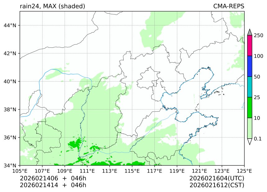 02/14 06时 +046小时