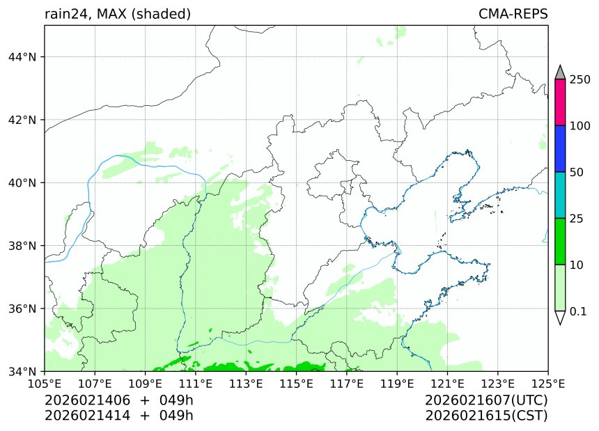 02/14 06时 +049小时