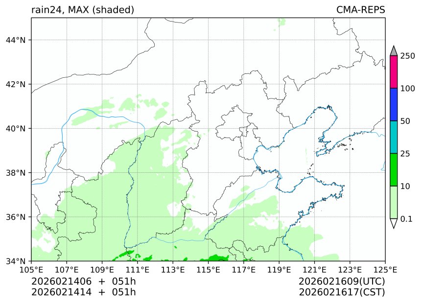 02/14 06时 +051小时