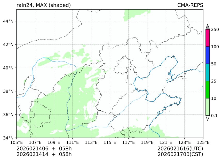 02/14 06时 +058小时