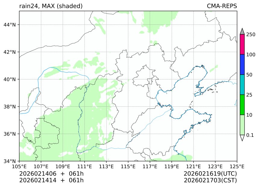 02/14 06时 +061小时