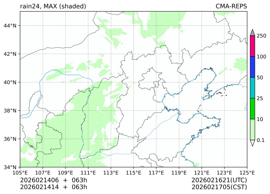 02/14 06时 +063小时