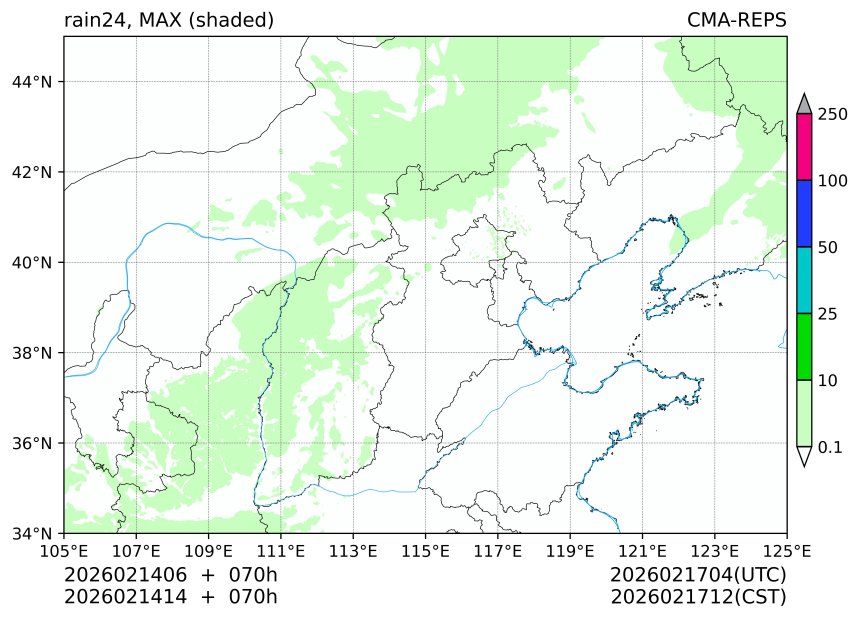 02/14 06时 +070小时
