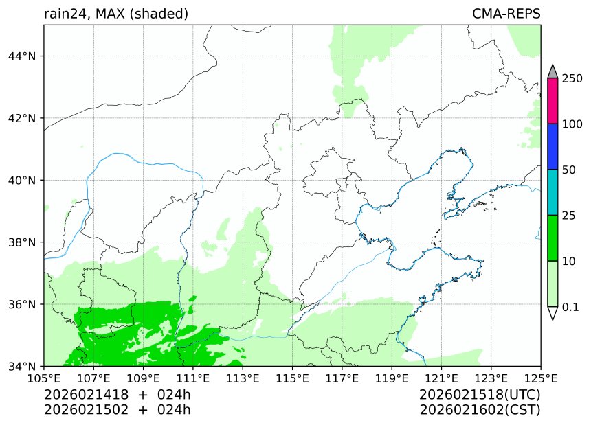 02/14 18时 +024小时