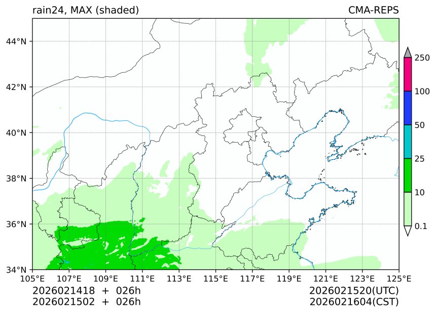 02/14 18时 +026小时