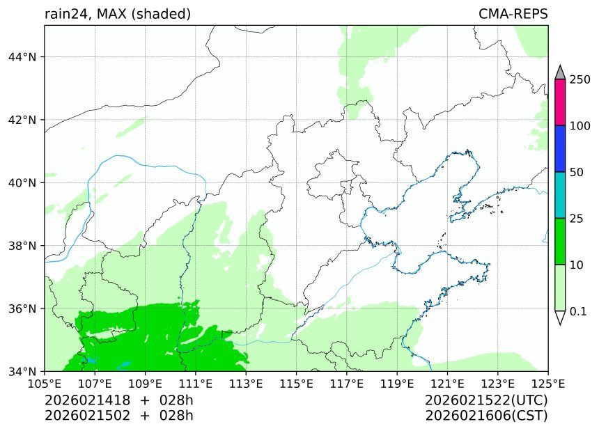 02/14 18时 +028小时