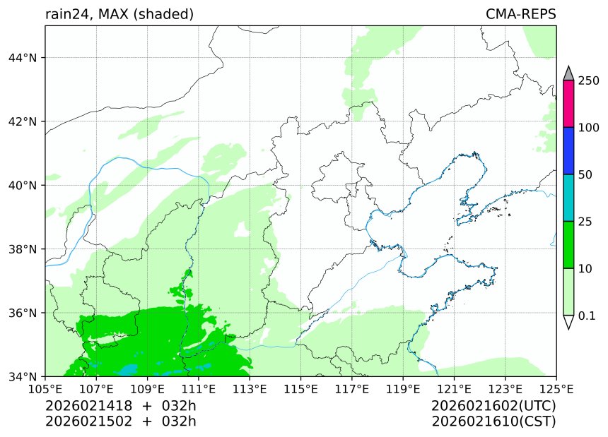 02/14 18时 +032小时