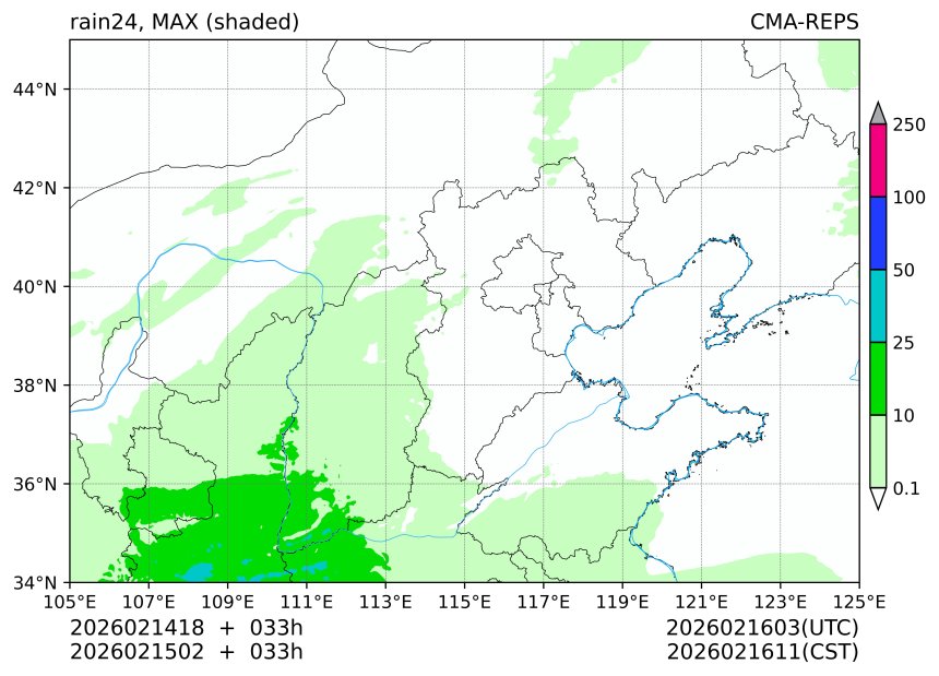 02/14 18时 +033小时