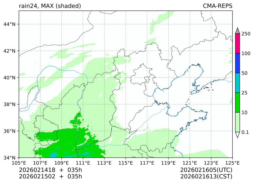 02/14 18时 +035小时