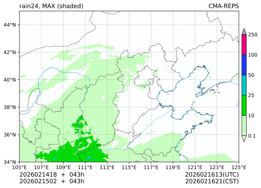 02/14 18时 +043小时