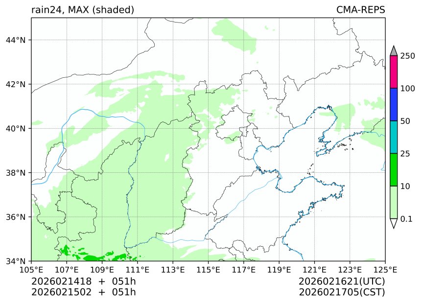 02/14 18时 +051小时