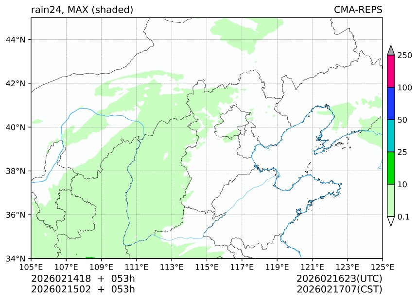 02/14 18时 +053小时
