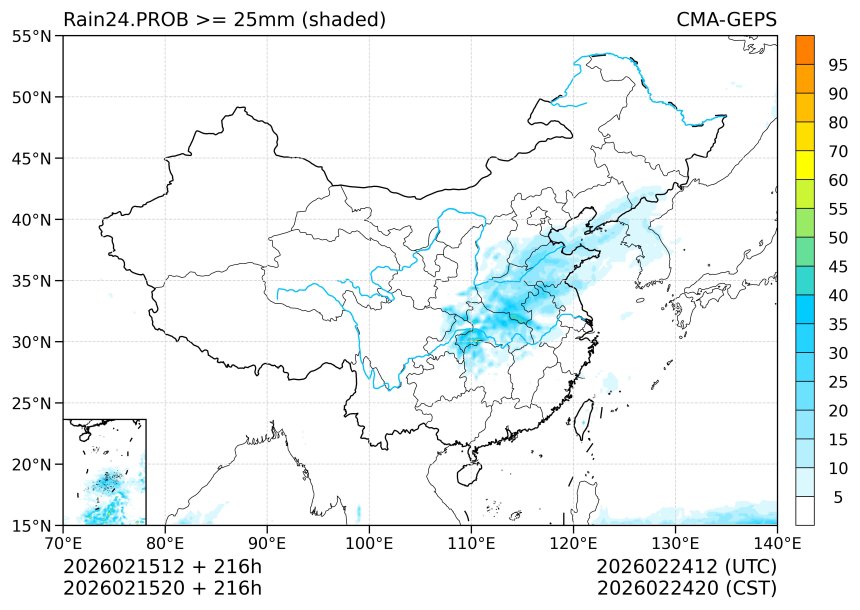 02/15 20时 +216小时